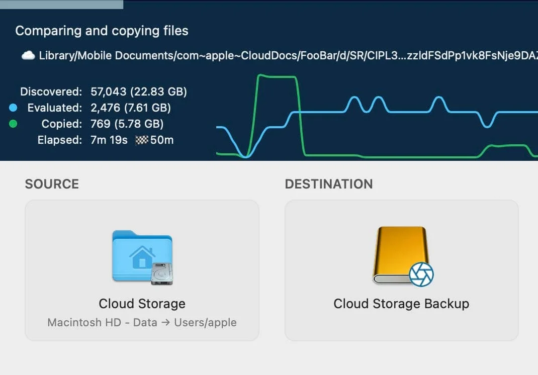 CarbonCopyCloner Download